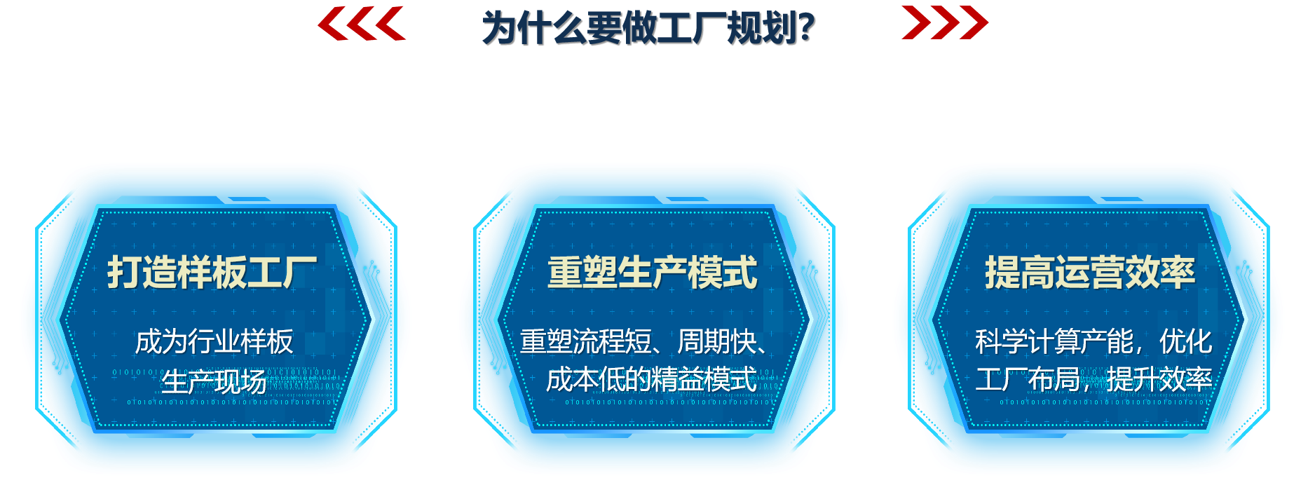 為什么要做工廠規(guī)劃？
